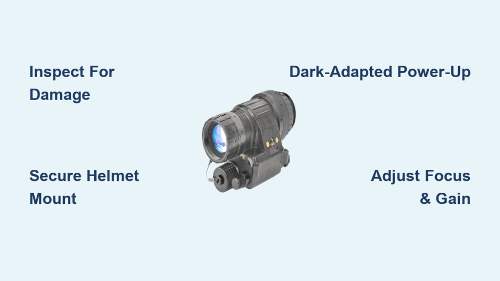 Best Night Vision Goggles for Combat 2026